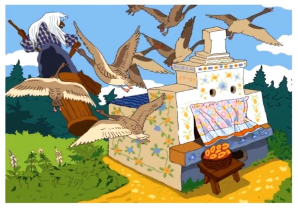 Аудиосказки для детей гуси лебеди