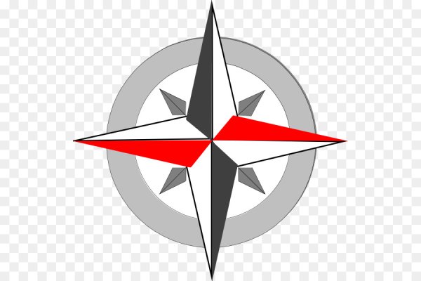 Compass компас роза ветров
