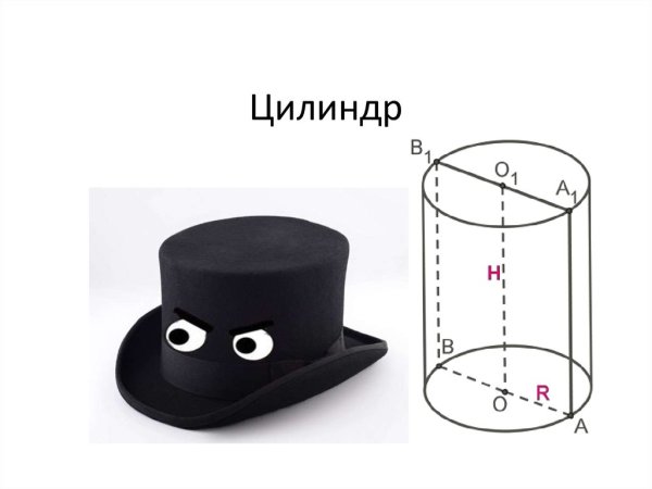 Скошенный цилиндр