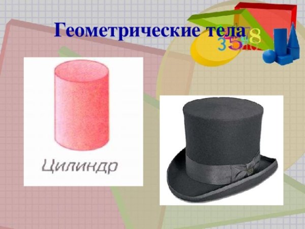 Цилиндр, Призма, конус шар.