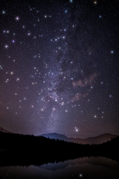 Звездное небо Starry Sky