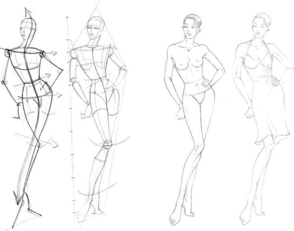 Позы для рисования моделей одежды