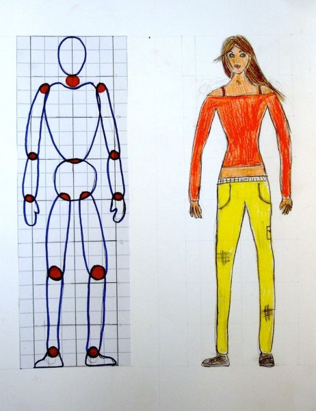 Рисование человека