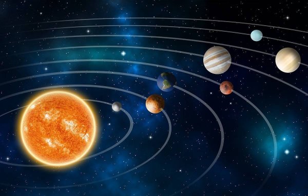 Марс и Венера планеты солнечной системы