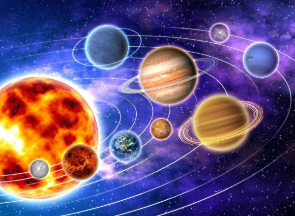 Солнечная система планеты солнечной системы