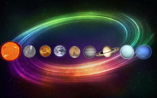 Солнечная система Планетная система
