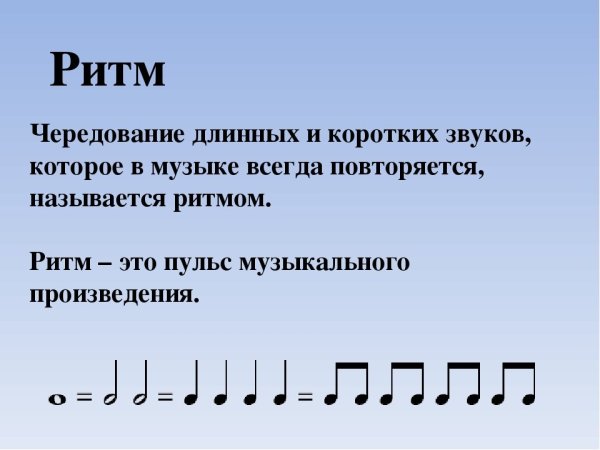 Ритмическое чувство