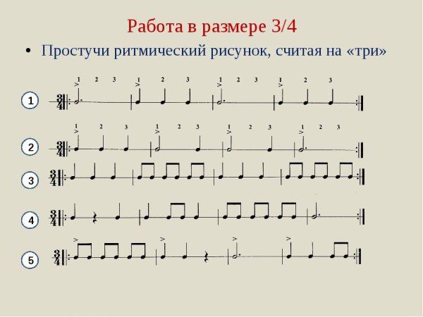 Фото ритмического рисунка