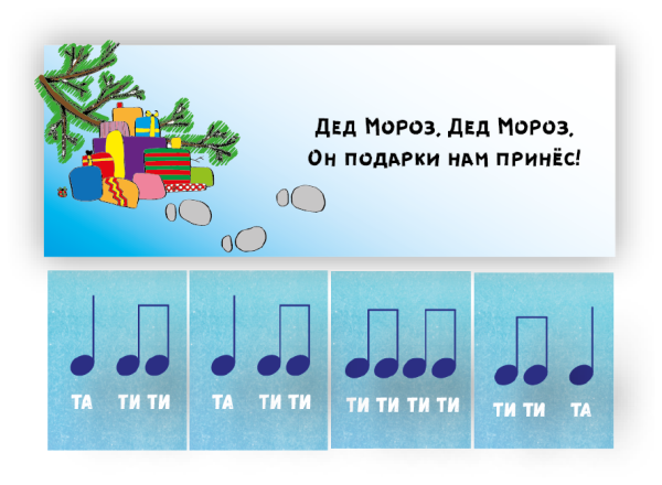Ритмический рисунок
