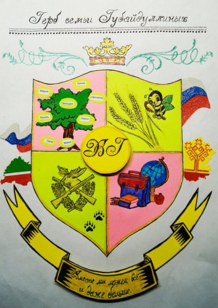 Герб семьи