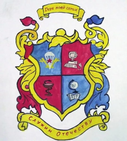 Герб семьи рисунок