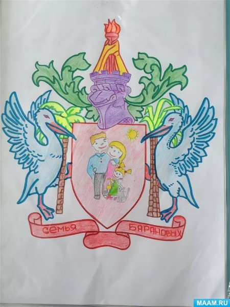 Герб семьи рисунок