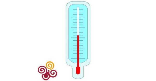 Термометр Стеклоприбор ТГК-2