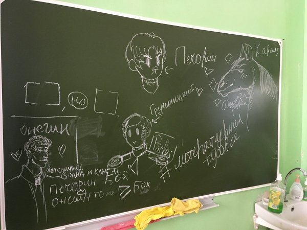 Необычная Школьная доска