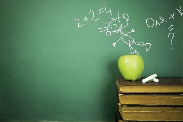 Школьная доска фон