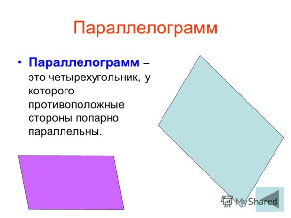 Тема параллелограмм