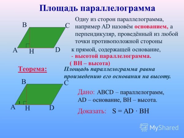 Геометрические фигуры параллелограмм