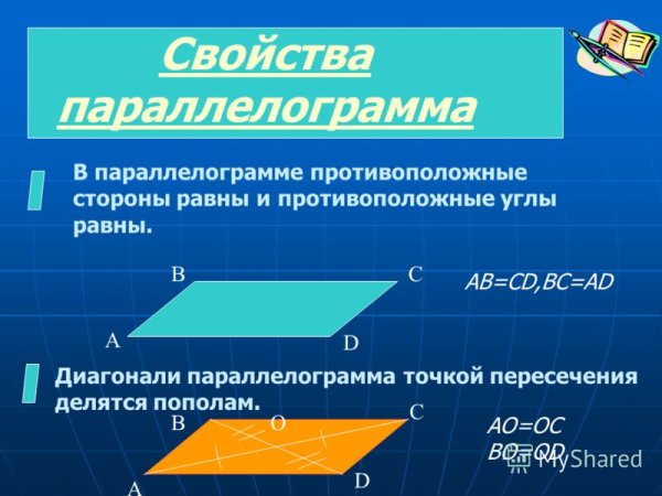 Смежные стороны параллелограмма