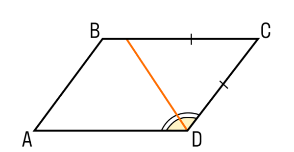 Параллелограмм permiter Formula