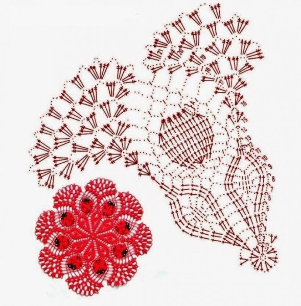 Красивые салфетки крючком