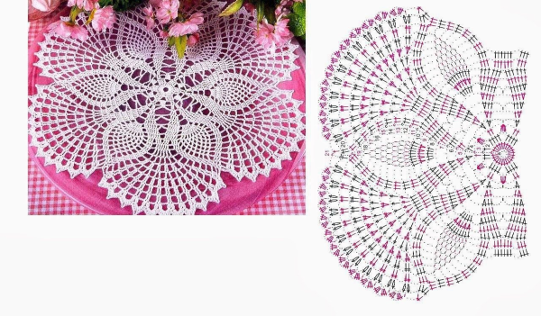 Салфетки крючком со схемами