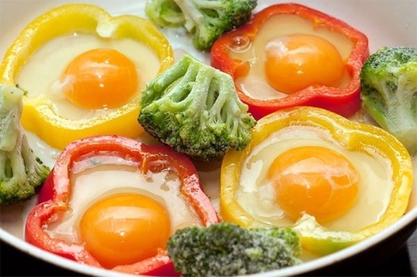 Красивая яичница