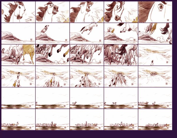 Мультипликация Раскадровка