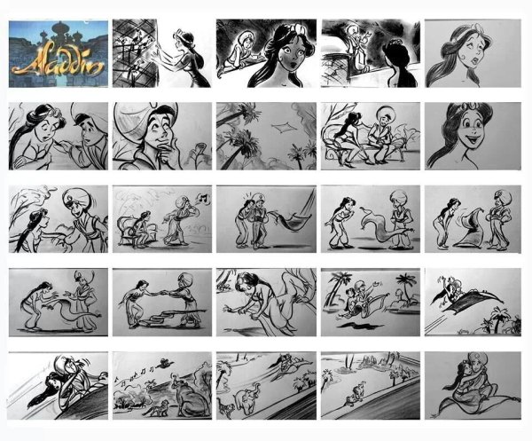 Раскадровка мультфильма Дисней