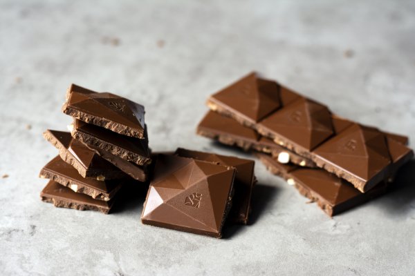 Шоколадные конфеты