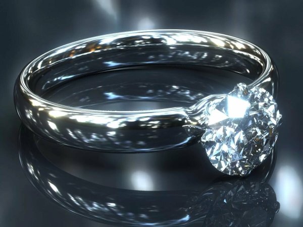 Ювелирные украшения