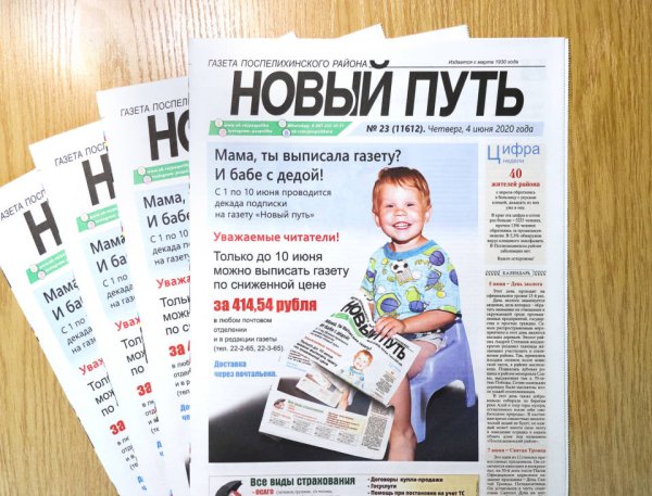 Современные газеты