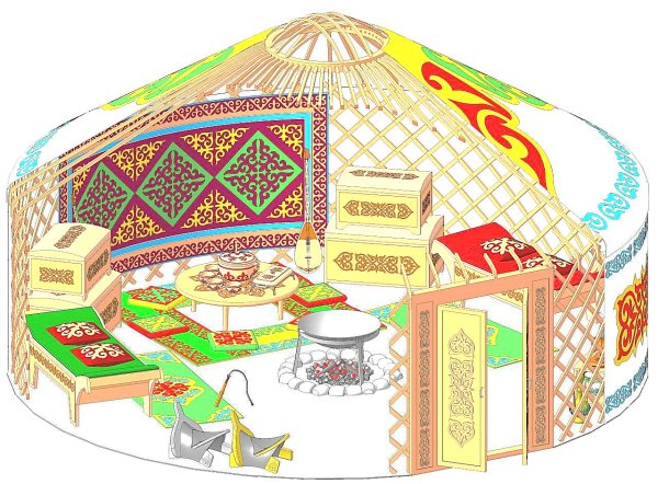 Этнографический музей - юрта «Мурагер».