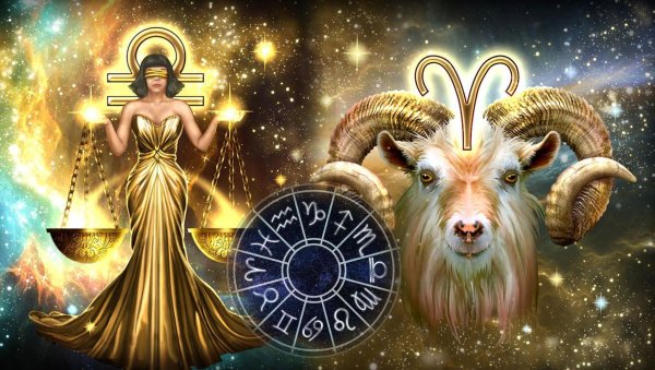 Овен астрология