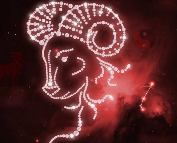 Знаки зодиака. Овен