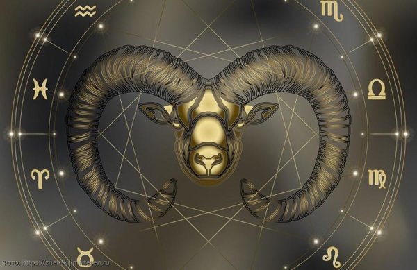 Овен астрология