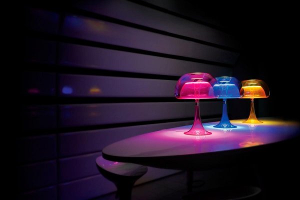 Светодиодные лампы