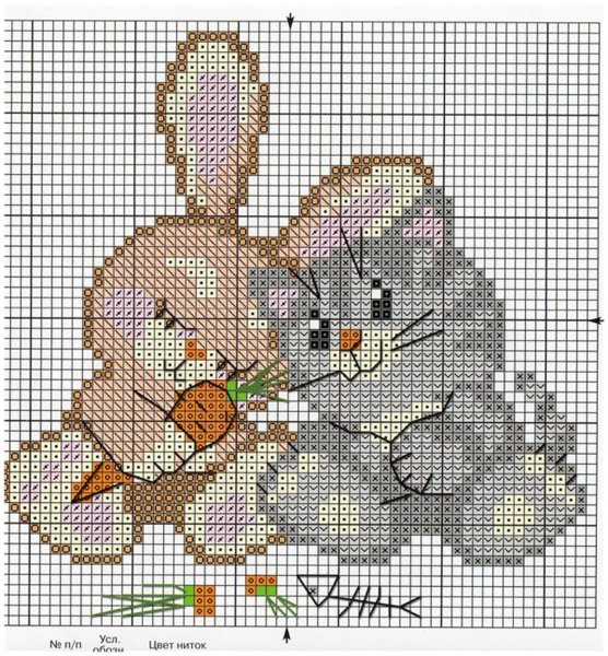 Схемы для вышивания крестиком