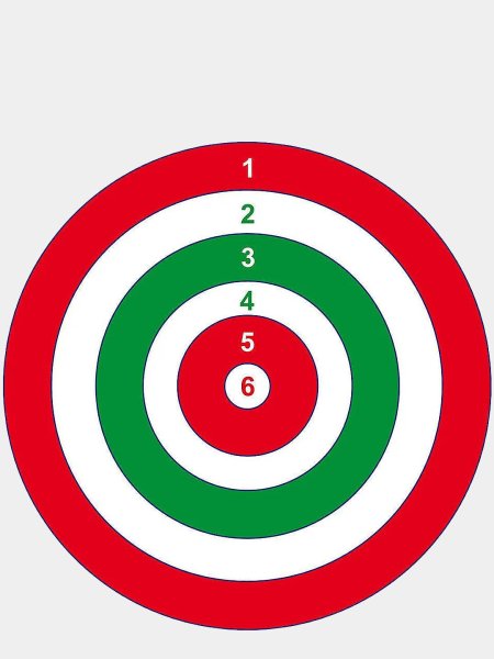 Мишень десятка