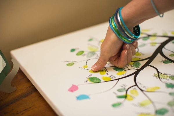 Пальчиковое рисование