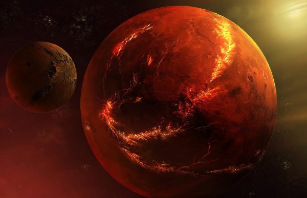 Марс в астрологии