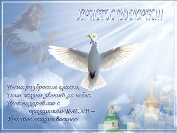 Христос воскрес поздравление