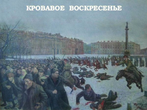 Революция 1905 кровавое воскресенье