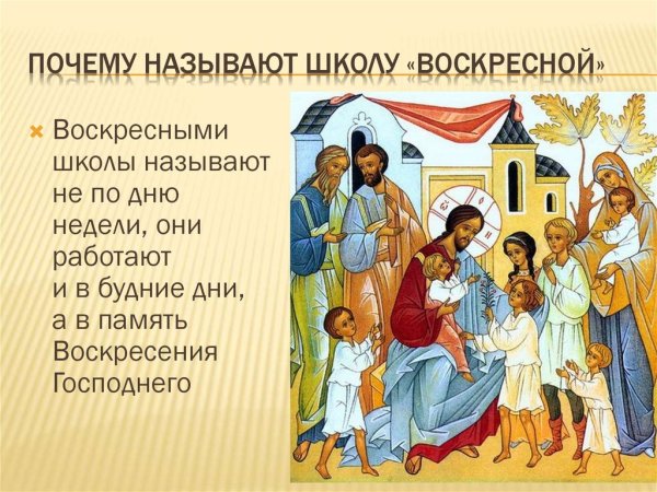 Воскресная школа презентация