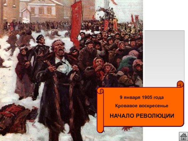 Революция 1905 кровавое воскресенье