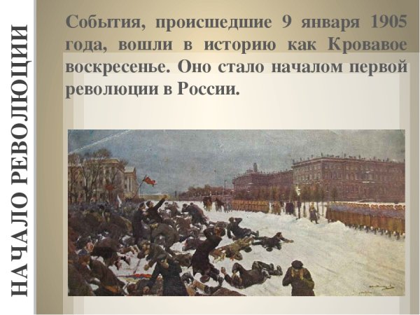 Кровавое воскресенье 1905