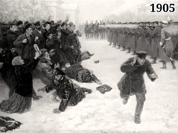Кровавое воскресенье 1905-1907