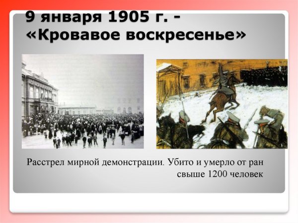 9 Января 1905 кровавое воскресенье
