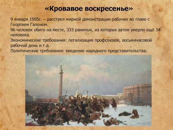 Российская Империя кровавое воскресенье