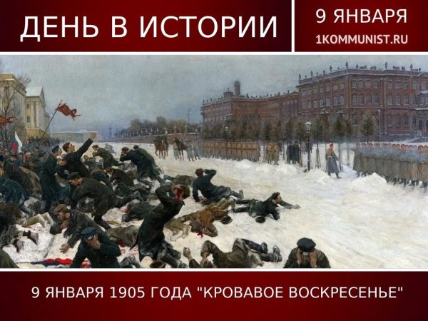 Войцех Коссак. Кровавое воскресенье. 1906