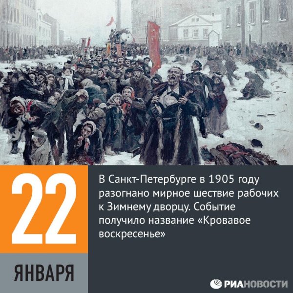 Кровавое воскресенье 9 января 1905 года